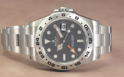 Rolex Ländercodetabelle